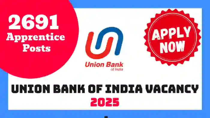 Union Bank Recruitment 2025 apply online